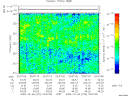 T2009279_23_325KHZ_WBB thumbnail Spectrogram