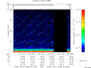 T2009280_00_75KHZ_WBB thumbnail Spectrogram