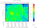 T2009280_04_325KHZ_WBB thumbnail Spectrogram