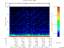 T2009280_04_75KHZ_WBB thumbnail Spectrogram