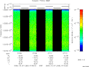T2009280_07_10025KHZ_WBB thumbnail Spectrogram