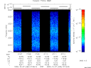 T2009280_07_2025KHZ_WBB thumbnail Spectrogram