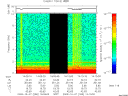 T2009280_14_10KHZ_WBB thumbnail Spectrogram