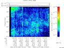 T2009280_14_325KHZ_WBB thumbnail Spectrogram