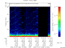 T2009280_14_75KHZ_WBB thumbnail Spectrogram