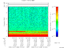 T2009280_15_10KHZ_WBB thumbnail Spectrogram