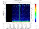 T2009280_15_75KHZ_WBB thumbnail Spectrogram