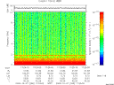 T2009280_17_10KHZ_WBB thumbnail Spectrogram