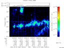 T2009280_18_325KHZ_WBB thumbnail Spectrogram