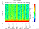 T2009280_19_10KHZ_WBB thumbnail Spectrogram