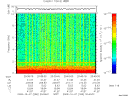 T2009280_20_10KHZ_WBB thumbnail Spectrogram