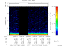T2009280_20_75KHZ_WBB thumbnail Spectrogram