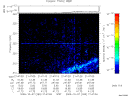 T2009280_21_325KHZ_WBB thumbnail Spectrogram