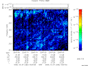 T2009280_23_325KHZ_WBB thumbnail Spectrogram