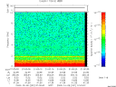 T2009281_01_10KHZ_WBB thumbnail Spectrogram