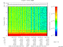 T2009281_04_10KHZ_WBB thumbnail Spectrogram