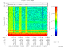 T2009281_17_10KHZ_WBB thumbnail Spectrogram