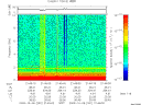 T2009281_21_10KHZ_WBB thumbnail Spectrogram