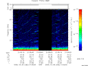 T2009282_01_75KHZ_WBB thumbnail Spectrogram