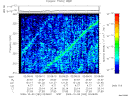 T2009282_02_325KHZ_WBB thumbnail Spectrogram