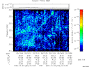 T2009282_03_325KHZ_WBB thumbnail Spectrogram