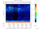 T2009282_04_75KHZ_WBB thumbnail Spectrogram