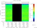T2009282_07_10025KHZ_WBB thumbnail Spectrogram