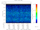 T2009282_07_2025KHZ_WBB thumbnail Spectrogram