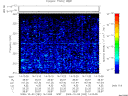 T2009282_14_325KHZ_WBB thumbnail Spectrogram