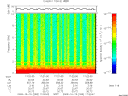 T2009283_17_10KHZ_WBB thumbnail Spectrogram