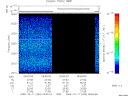 T2009284_06_2025KHZ_WBB thumbnail Spectrogram