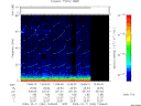 T2009284_13_75KHZ_WBB thumbnail Spectrogram
