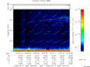 T2009284_19_75KHZ_WBB thumbnail Spectrogram