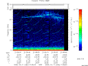 T2009284_21_75KHZ_WBB thumbnail Spectrogram