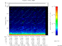 T2009285_14_75KHZ_WBB thumbnail Spectrogram