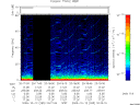 T2009285_20_75KHZ_WBB thumbnail Spectrogram