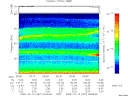 T2009287_05_75KHZ_WBB thumbnail Spectrogram