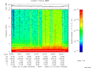 T2009287_22_10KHZ_WBB thumbnail Spectrogram