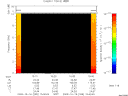 T2009289_15_10KHZ_WBB thumbnail Spectrogram