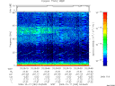 T2009290_03_75KHZ_WBB thumbnail Spectrogram