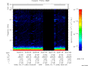 T2009290_05_75KHZ_WBB thumbnail Spectrogram