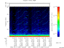 T2009290_10_75KHZ_WBB thumbnail Spectrogram