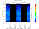 T2009292_01_2025KHZ_WBB thumbnail Spectrogram