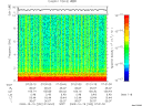 T2009292_07_10KHZ_WBB thumbnail Spectrogram