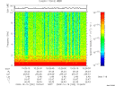 T2009292_10_10KHZ_WBB thumbnail Spectrogram