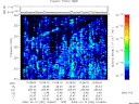 T2009292_10_325KHZ_WBB thumbnail Spectrogram