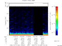 T2009292_10_75KHZ_WBB thumbnail Spectrogram