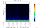 T2009292_13_75KHZ_WBB thumbnail Spectrogram