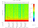 T2009292_14_10KHZ_WBB thumbnail Spectrogram