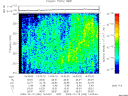T2009292_14_325KHZ_WBB thumbnail Spectrogram
